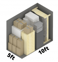 5x10 Storage Unit Size Guide Missouri