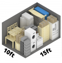 10x15 Storage Unit Size Guide Missouri