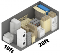 10x20 Storage Unit Size Guide Missouri