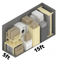 5x15 Storage Unit Size Guide Missouri